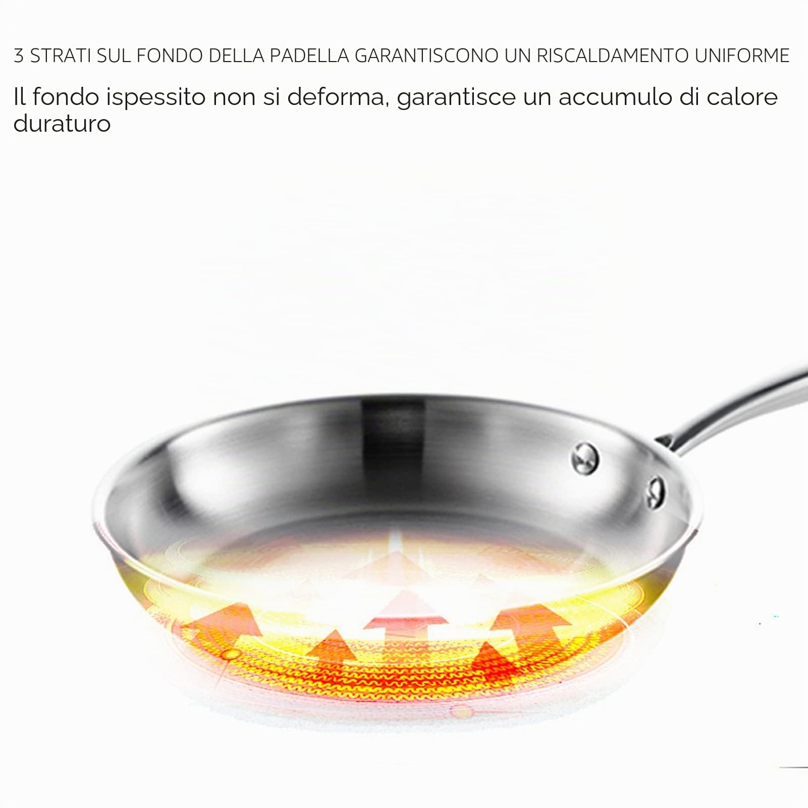 Padella in acciaio inox a 3 strati ispessita padella acciaio inox 32 cm non rivestita , ampiamente utilizzata , riscaldamento uni forme , impugnatura ergonomica Patelnie