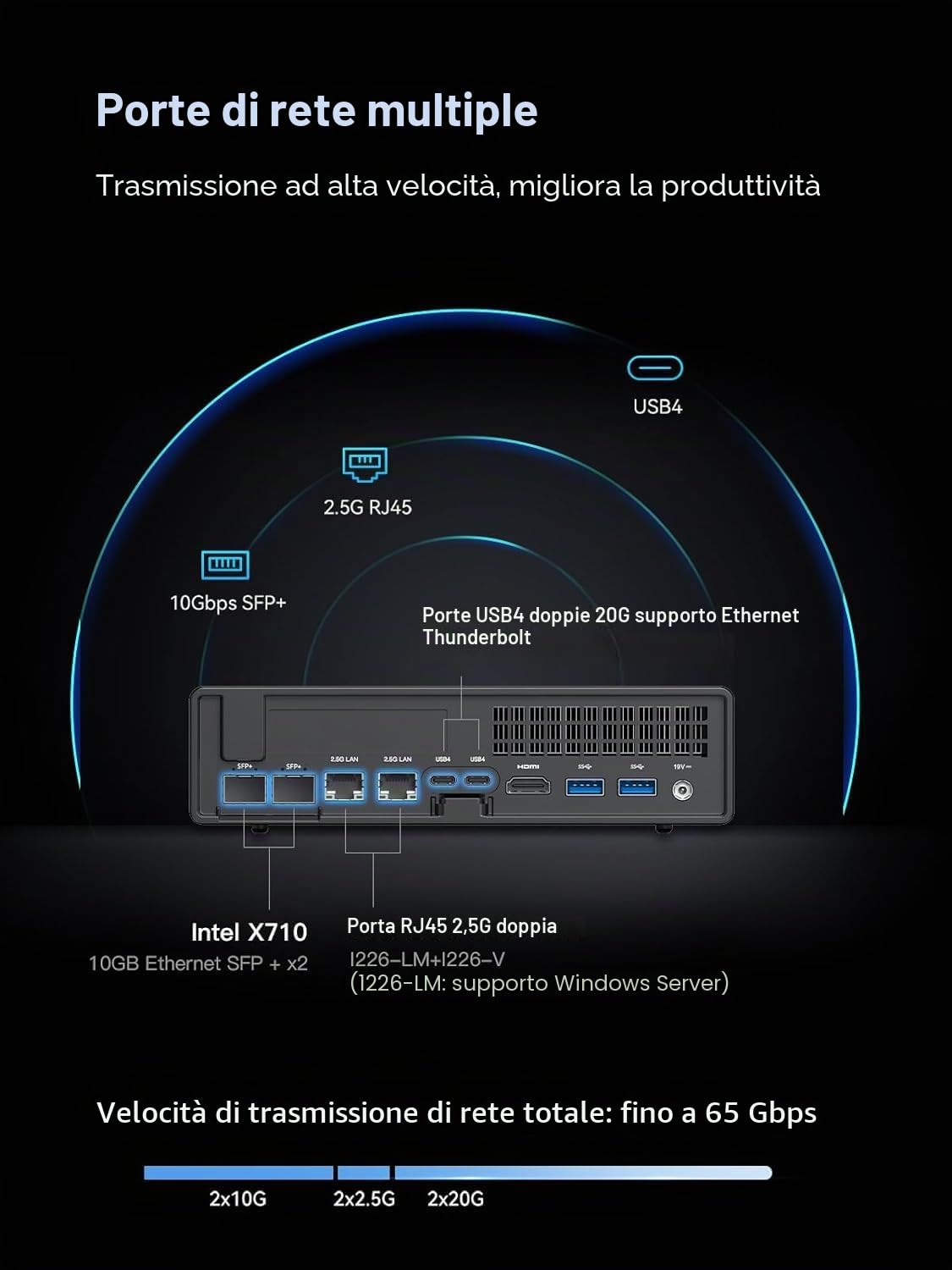 MINISFORUM MS-01 Mini PC Core i9-13900H 14 core 20 thread 5,4 GHz DDR5 desktop HDMI USB4 10G SFP+