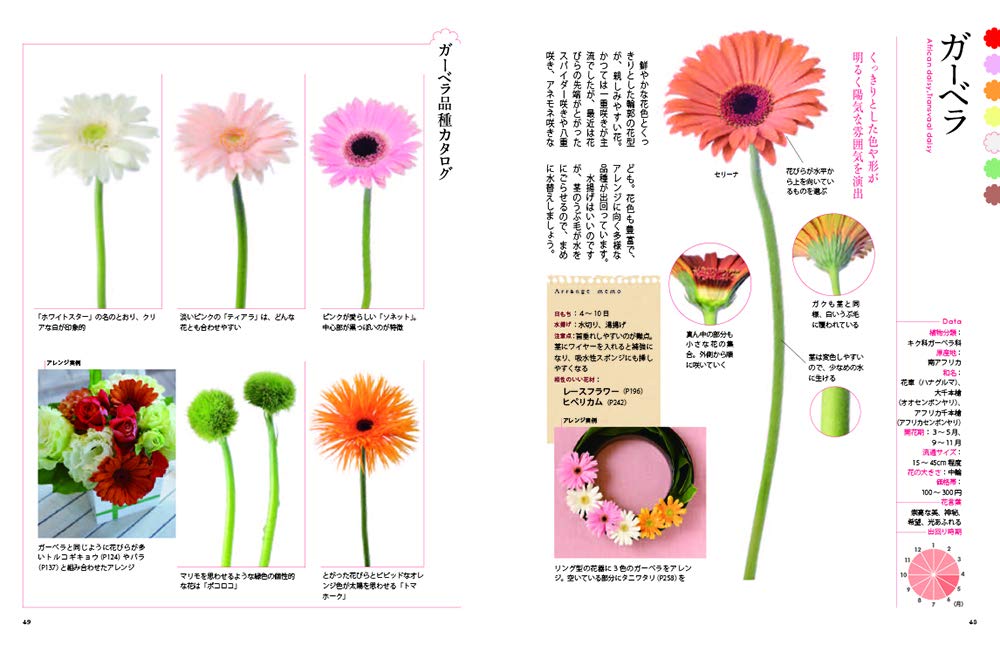 花屋さんで人気の469種 決定版 花図鑑 モンソーフルール 本 通販 Amazon