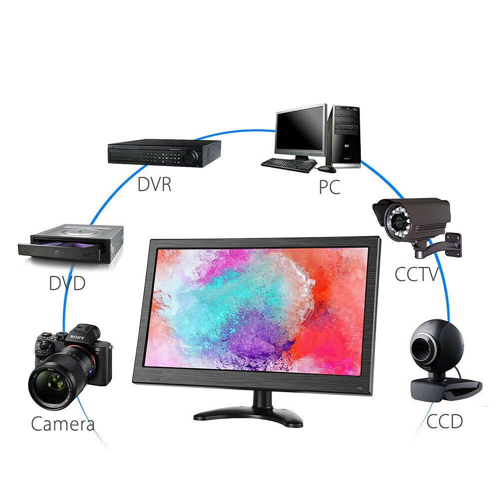 MONITOR VIDEOSORVEGLIANZA 13.3 POLLICI, MONITOR TELECAMERE DI SICUREZZA FULL HD HDMI VGA TFT BNC USB RCA CON ALTOPARLANTE - DISCORAMA®