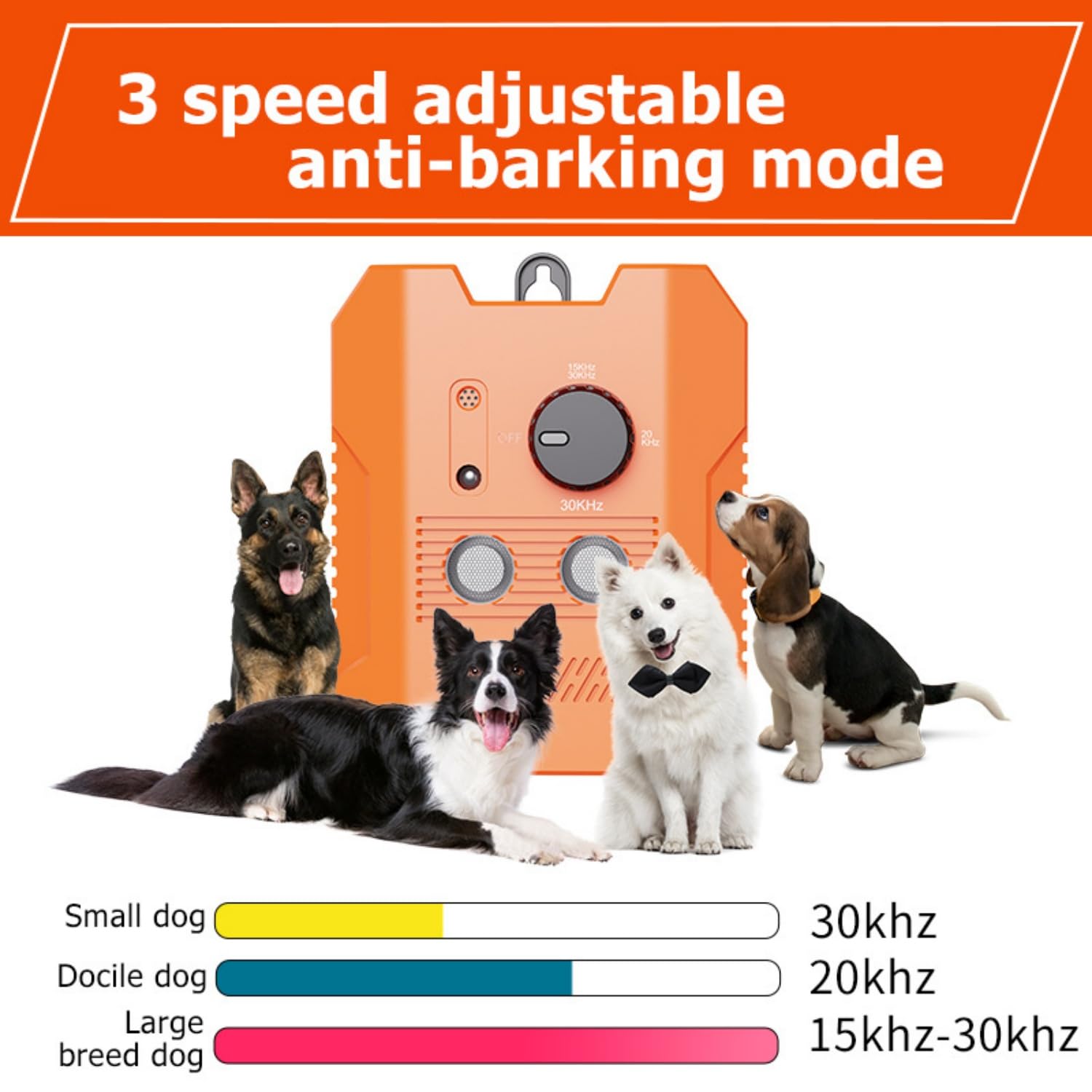 Dispositivo antiabbaio for cani da interno, dispositivi deterrenti ad ultrasuoni for la corteccia del cane, ferma comportamenti scorretti senza urlare o schiacciare, adatto a tutti i cani(2 Pcs)