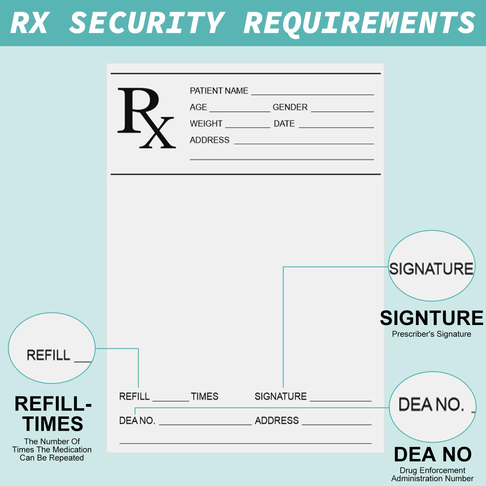 Watersay Confezione da 20 blocchi per appunti per medico farmacista Rx, 100 fogli di carta da prescrizione medica per blocco appunti per farmacista per medico e ufficio regalo di lavoro (10 x 15 cm)