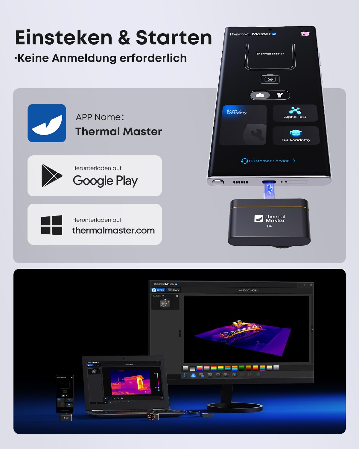 Wärmebildkamera für Android Thermal Master P4 Infrarotkamera mit Dual-Objektiv 512x384 X³ IR Auflösung Temperaturbereich -20℃-600℃, 0,035℃ Empfindlichkeit Geeignet für Elektrische und Haus-Inspektion