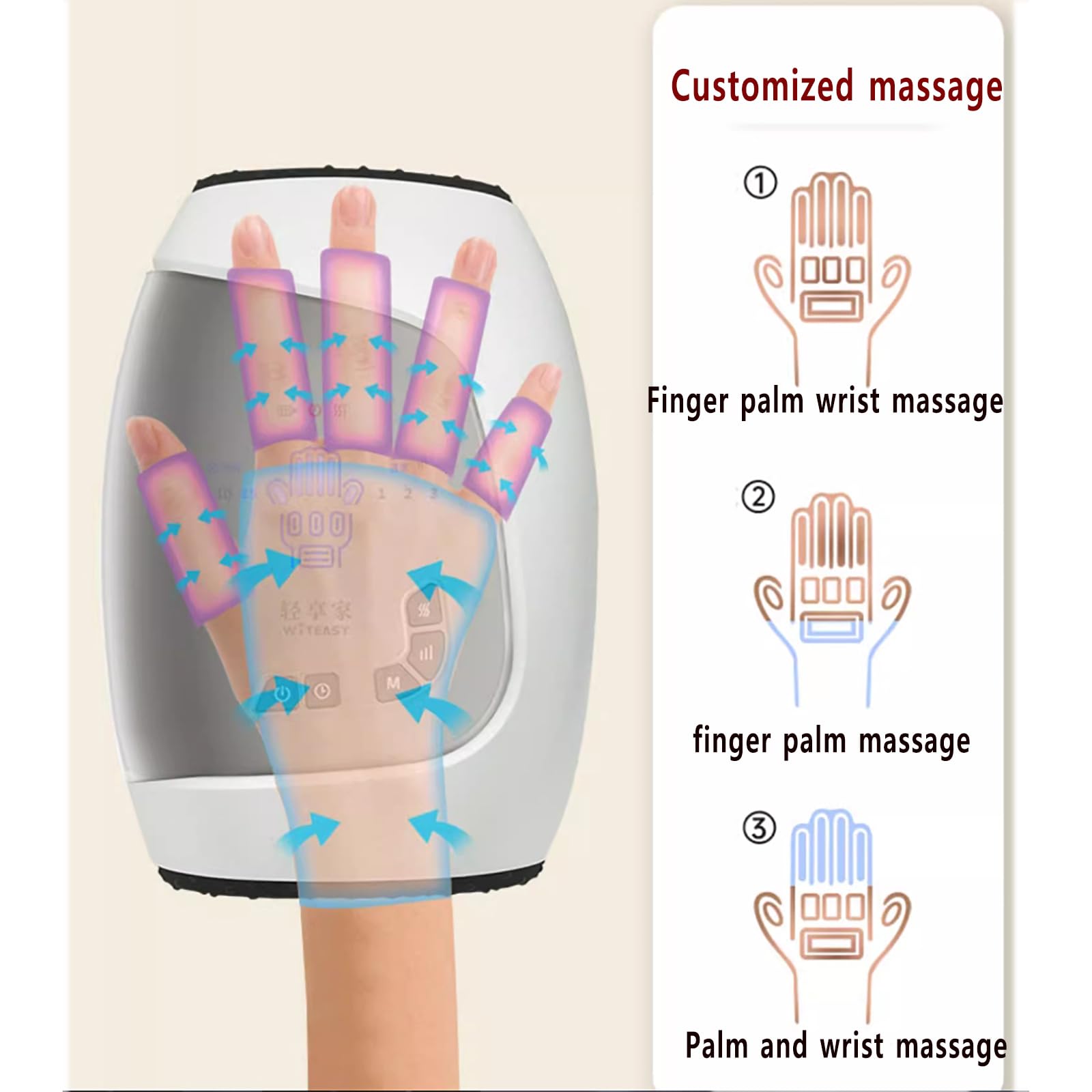 Bezprzewodowy Podgrzewany Masażer Dłoni,5 Stref Palców Masażer Shiatsu Z Kompresją Poduszki Powietrznej, Regulowane 3 Poziomy Intensywności I Trybu, 3 Poziomy Temperatury (42-52°),czas 5-15minut
