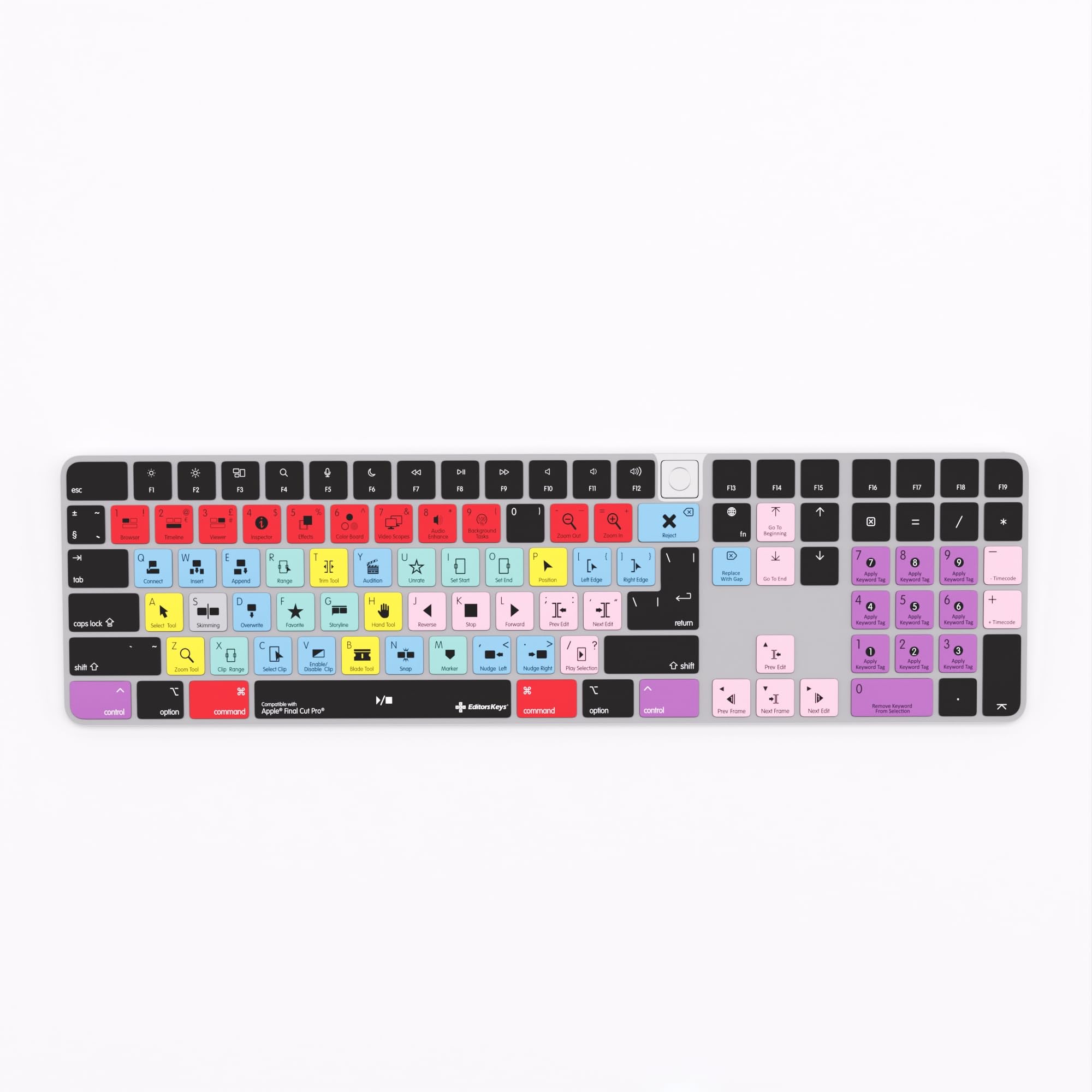 Amazon.com: Shortcut Cover for Final Cut Pro - Compatible with