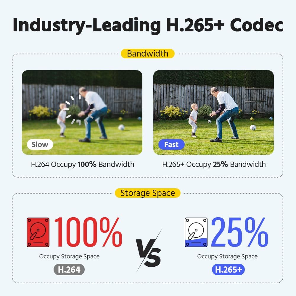 ANNKE 8MP CCTV Camera Systems, 4K 8 Channel H.265+ DVR with 2TB Security Hard Drive, 8 × 8MP Security Turret Camera Outdoor, Smart Human/Vehicle Detection, Night Vision 8 61Ly59aBU7L. AC SL1000