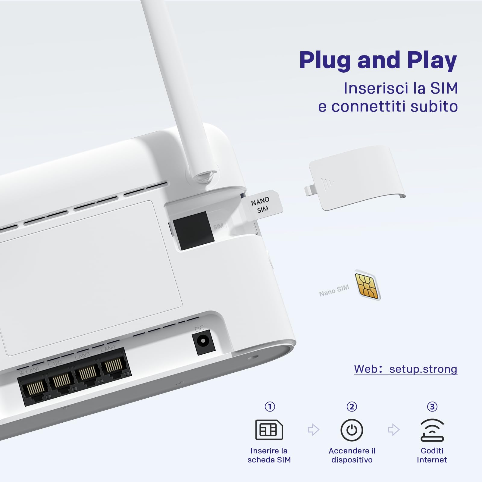 Strong Router 4G WiFi N300 Mbps con SIM, Cat4 LTE, 4 x Porte 100 Mbps | Router 4G Plug & Play con slot Nano SIM, fino a 32 dispositivi, compatibile con oltre 100 operatori, rete sicura, backup WAN