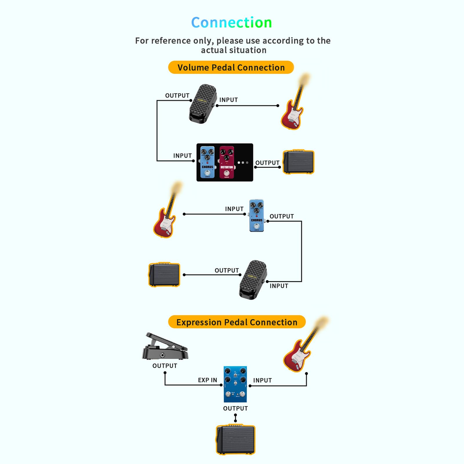 Btuty Volume Expression Pedal Expression EXP & Passive Volume 2-in-1 Dual Control Gitarreneffektpedal Silent Buffer Metallgehäuse Stereo-Interface für Gitarre und Bass