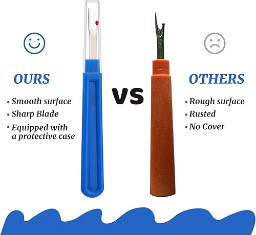 Miniatura 4 de Juego de 6 piezas de desgarradores de costura, agarre ergonómico, rascador de costuras azul para coser manualidades y quitar bordados y costuras