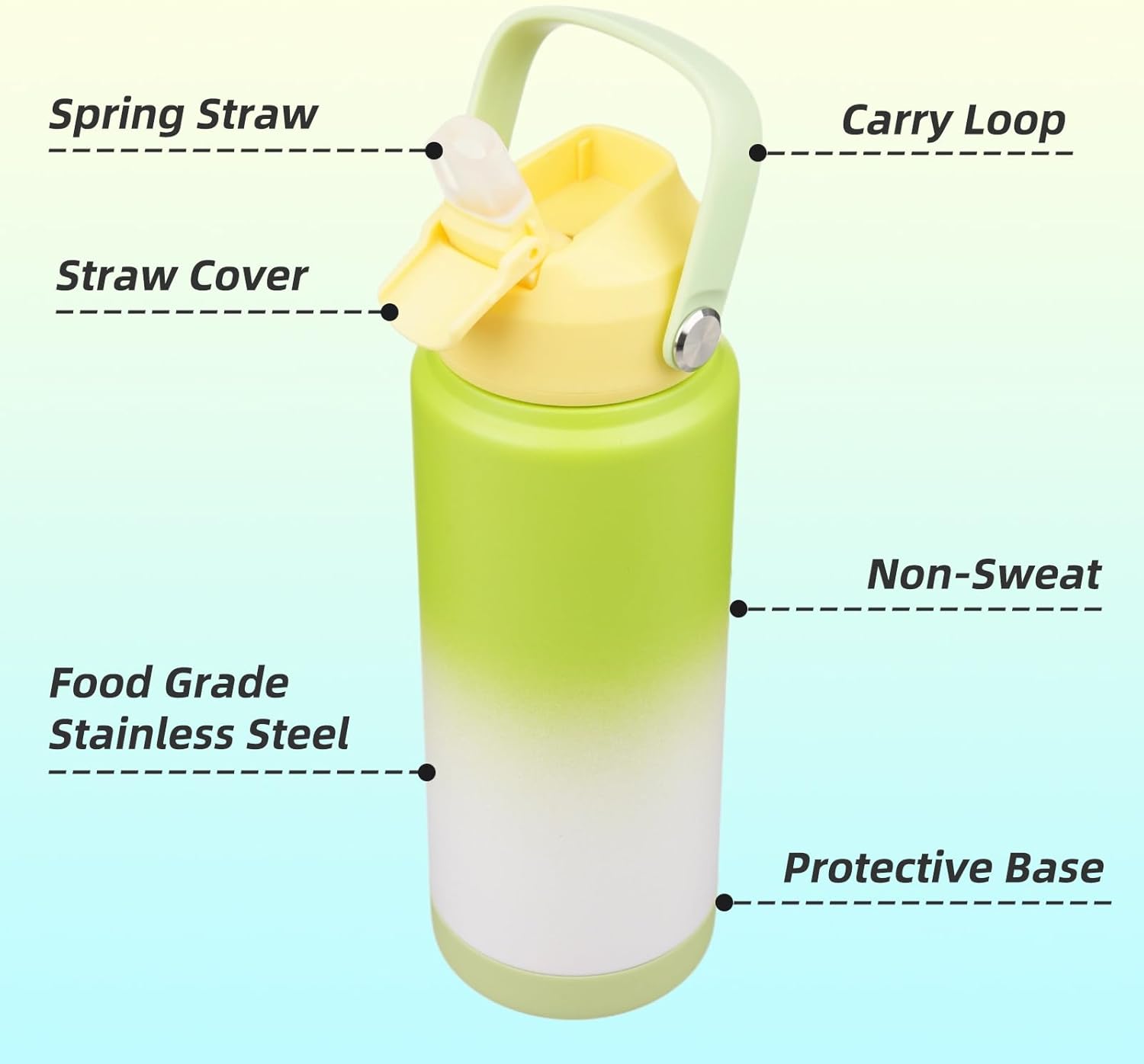 Insulated Water Bottle with Straw Lid,24 oz Stainless Steel Vacuum Metal Bottle with Silicone Handle,GreenWhite - Image 4