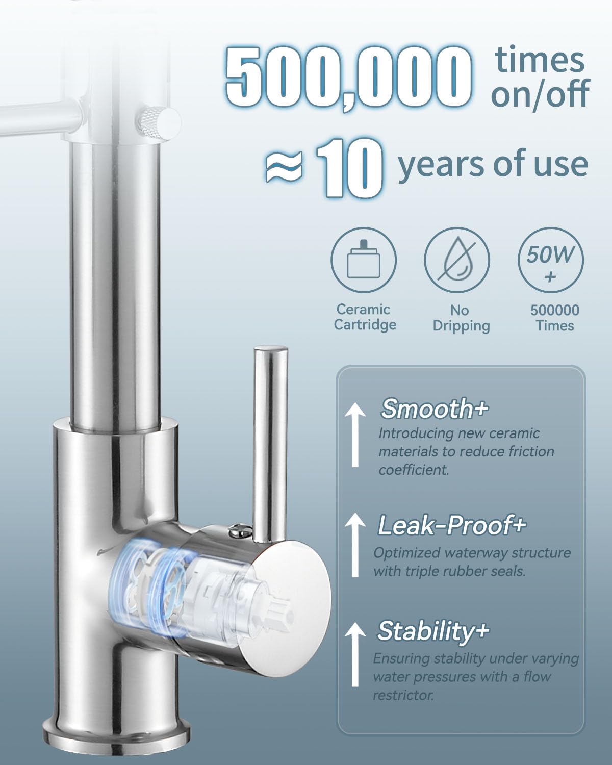 Robinets De Cuisine Avec Douchette Extractible, Noir Mat, Profil Bas, Robinet De Cuisine Moderne