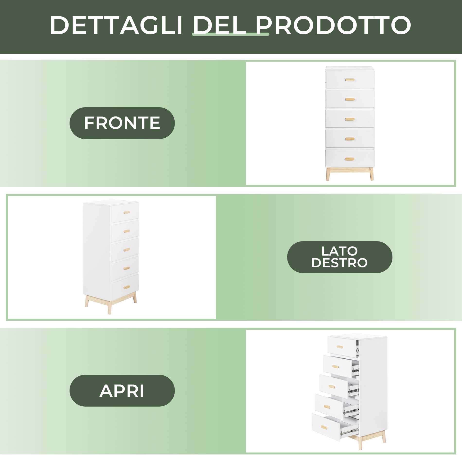 Rebecca Mobili Cassettiera per Cameretta, Cassettiera per Bambini, Bianco Marrone, MDF Pino, con 5 Cassetti, con Sistema Anti Ribaltamento - Misure HxLxP: 115 x 50 x 40 cm - Art. RE6980