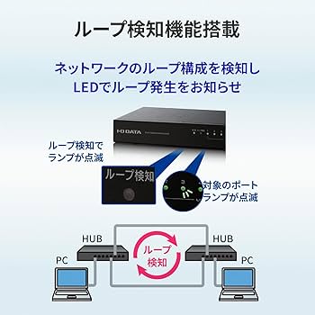 Amazon | アイ・オー・データ機器 Gigabit対応8ポートスイッチングハブ