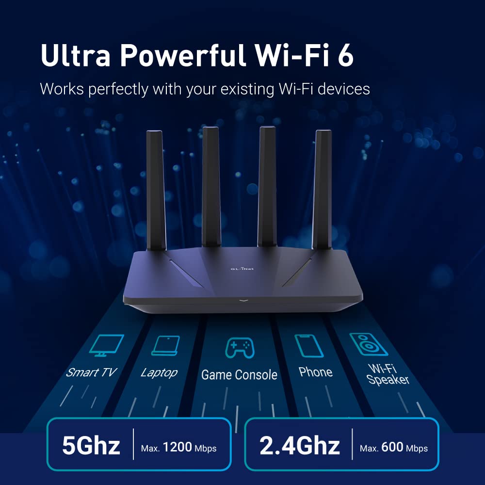GL.iNet GL-AX1800 Flint Router Wi-Fi 6 Dual Band Gigabit | Wi-Fi 6 1,8 Gbps, 5 porte Gigabit, 120 dispositivi, WireGuard 500 Mbps, AdGuard Home, WPA3, 30+ servizi VPN, setup rapido