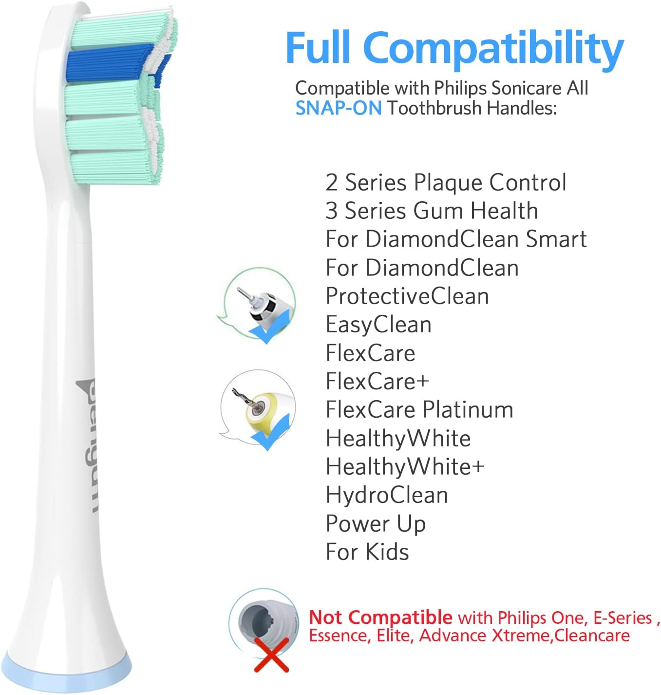 Senyum Replacement Toothbrush Heads for Philips Sonicare Replacement Heads,Compatible with Phillips Sonicare Replacement Brush Head Electric Toothbrushes,for Sonic Care Brush Refill Snap-On,10 Pack