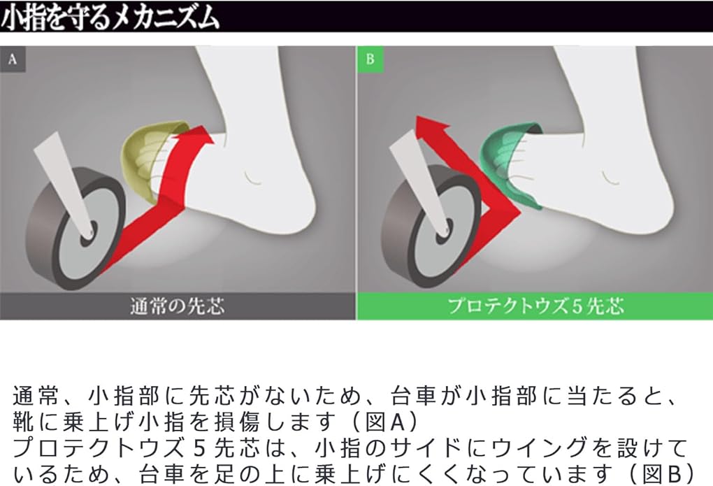 Amazon | [ミドリ安全] プロテクトウズ5 静電安全靴 JIS規格