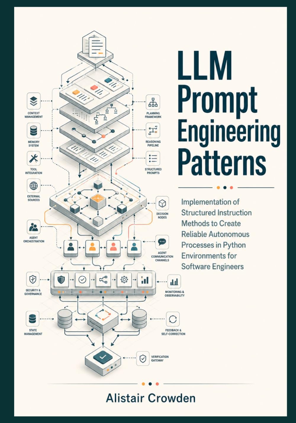 LLM Prompt Engineering Patterns: Implementation of structured instruction methods to create reliable autonomous processes in python environments for software engineers