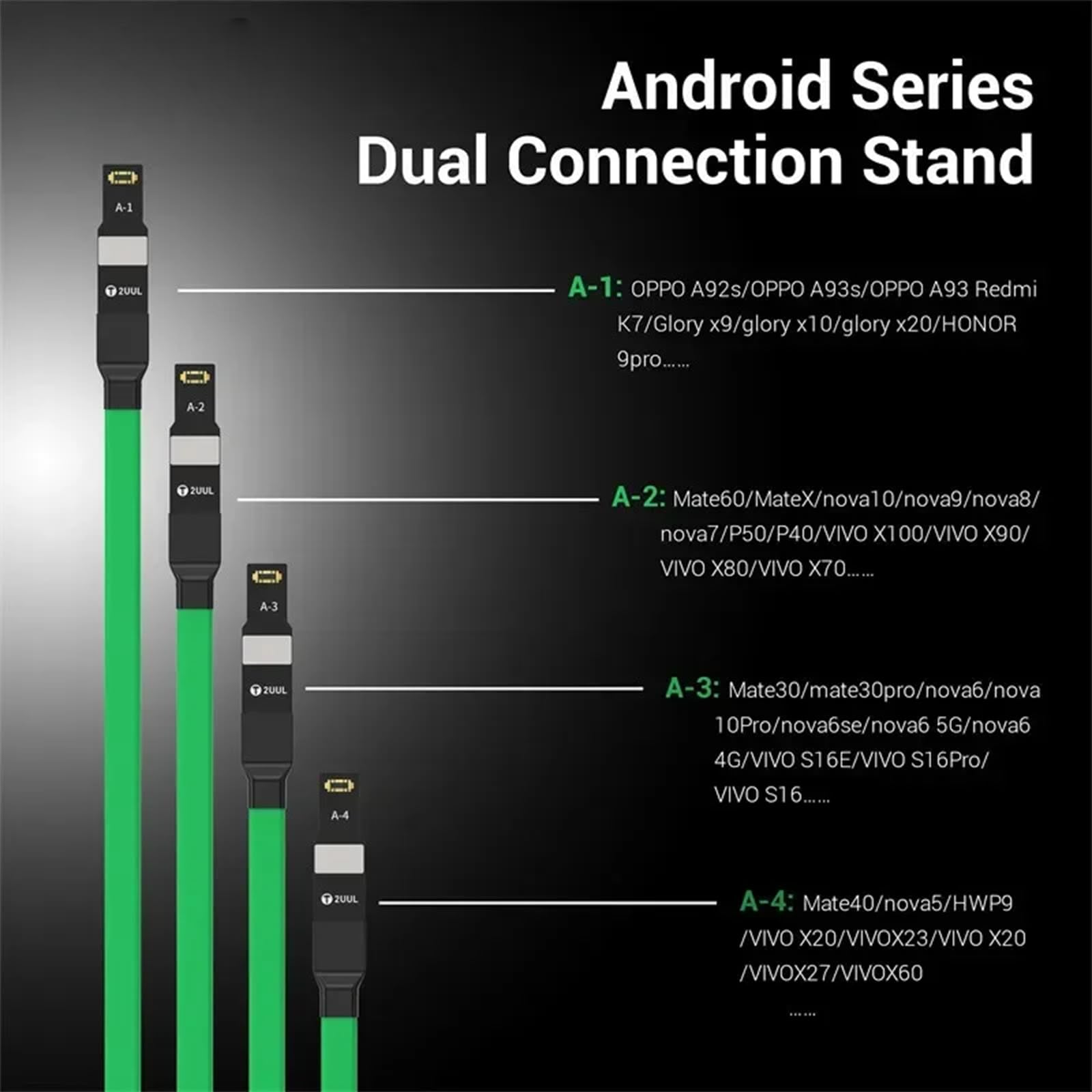 PW02 - Cable de arranque de datos para teléfono móvil, con 3 interfaces tipo C, detección eficiente para iPhone 7-16 Pro Max, herramientas de prueba de reparación de Android