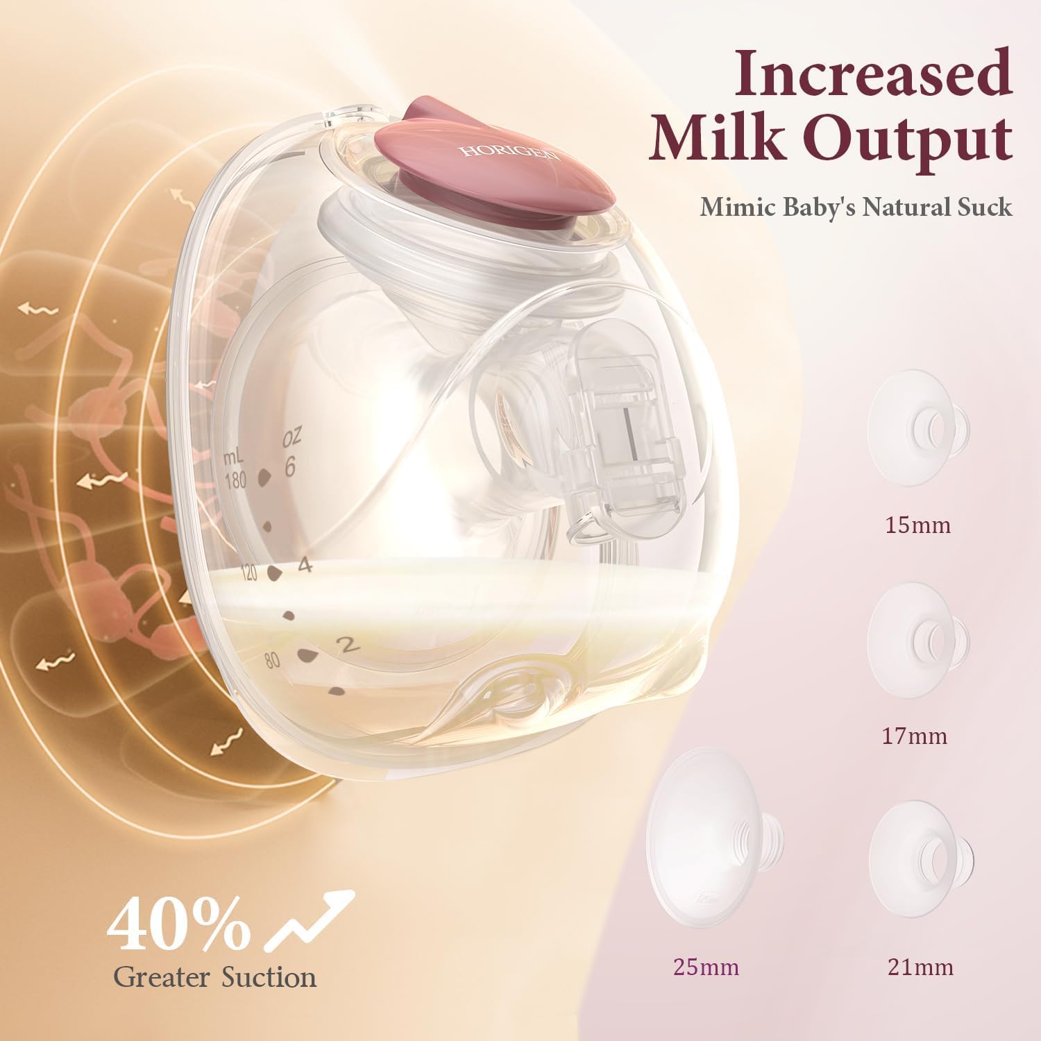 Horigen Extractor de leche manos libres D6, extractor de leche ultraligero con brida suave de doble sellado, 25 mm, bomba eléctrica portátil silenciosa y a prueba de fugas, 3 modos y 9 niveles, motor