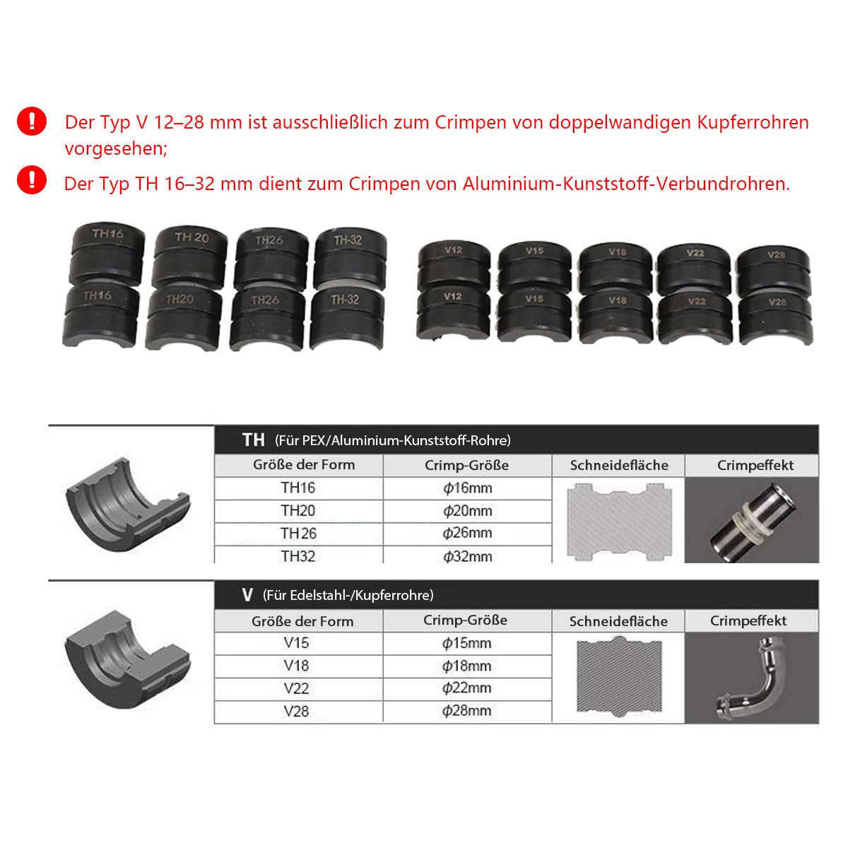 Pinza a pressa manuale, V12 – 28 mm/TH16 – 32 mm, tubo composito in rame, pinza crimpatrice per tubi compositi