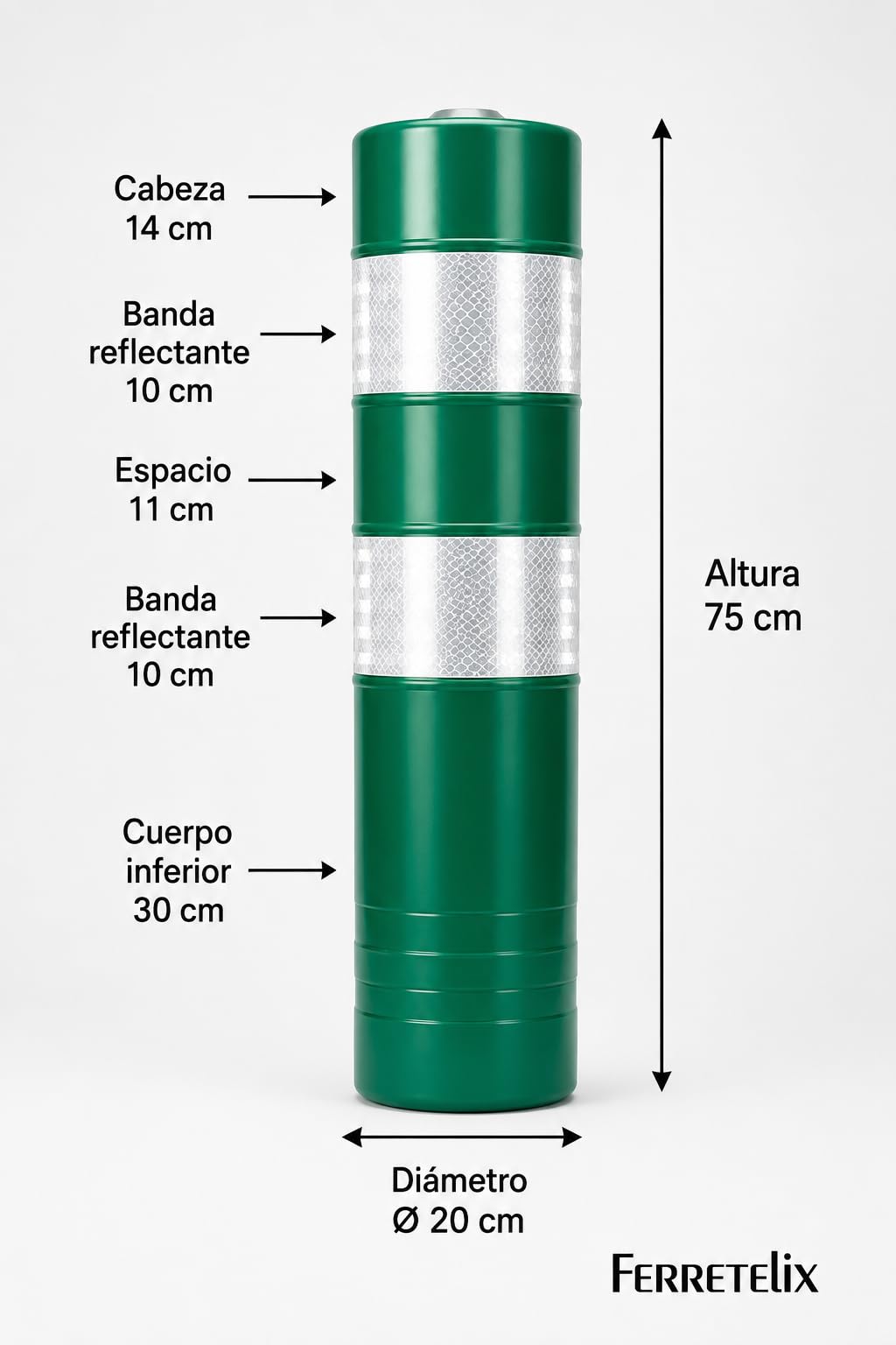 FERRETELIX® 2 Unidades Hito Balizamiento Verde H-75 – Señalización de Tráfico con Anclaje Incluido