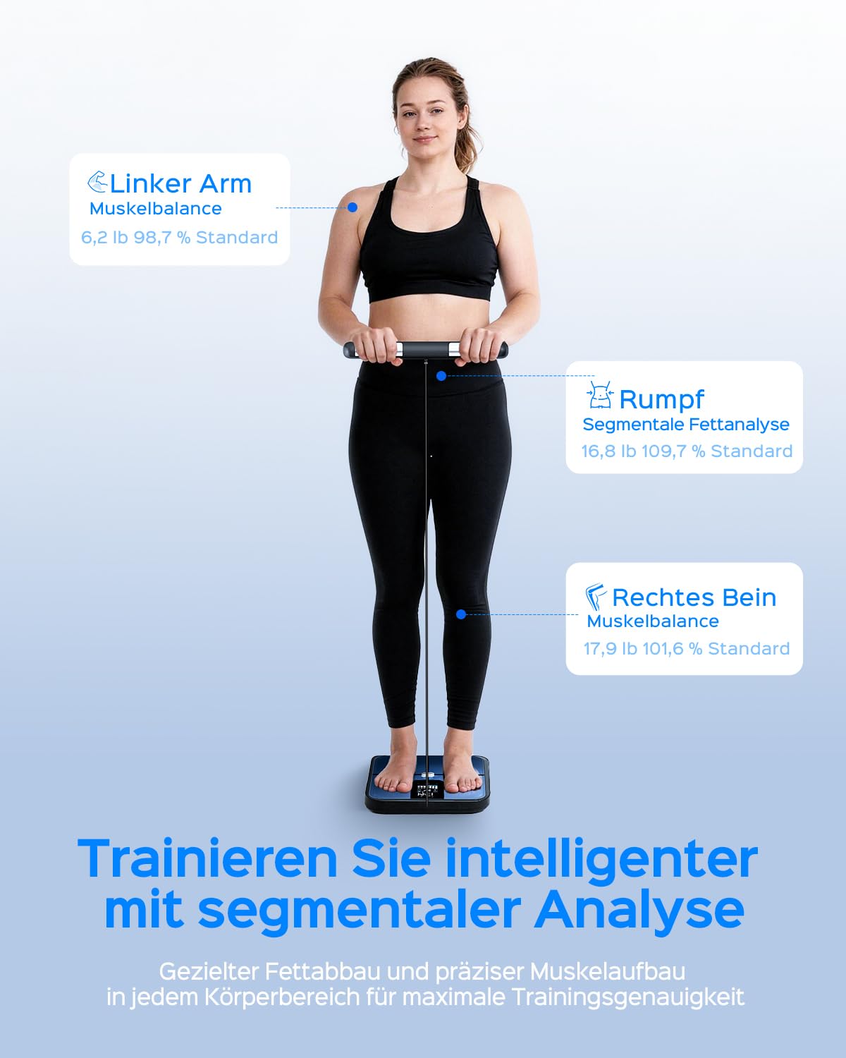 Körperfettwaage mit Handsensoren, 8 Elektrode Waage mit Körperfett und Muskelmasse, BMI, und 29 Körpermesswerte, Digitale Personenwaage mit Körperfettanalyse, Bluetooth App, VA-Display, 180 kg
