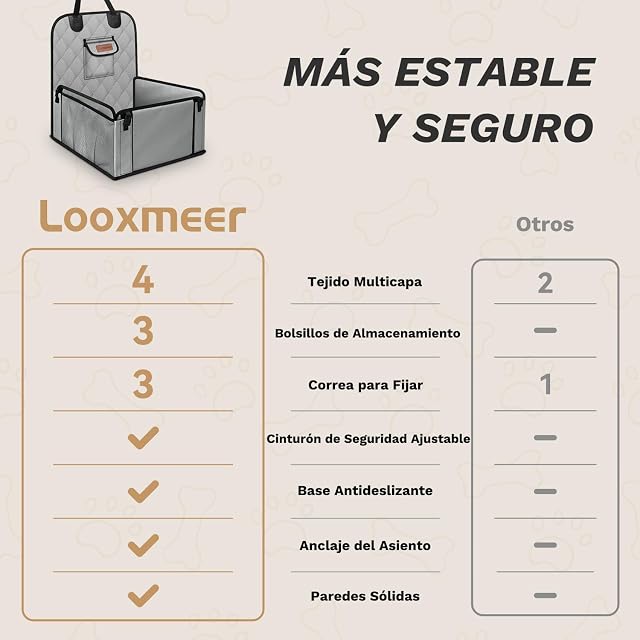 Foto 6 de 8 de Asiento Coche Perro, Funda Protector Delantero Homologado, Gris