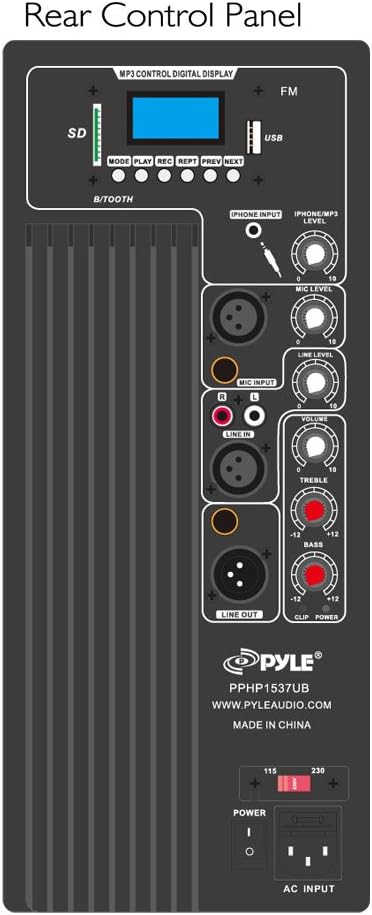Diagram of the Pyle PPHP1537UB rear control panel with labels for all inputs, outputs, and controls