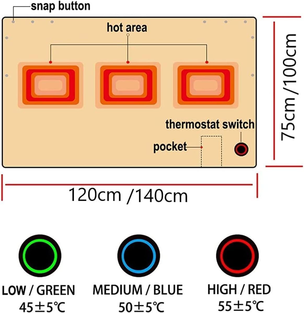 Sysow Electric Blanket Single, 75x120cm Heated Blanket USB Powered 5V Energy Efficient, 3 Temperature Setting, Soft Flannel - Image 2