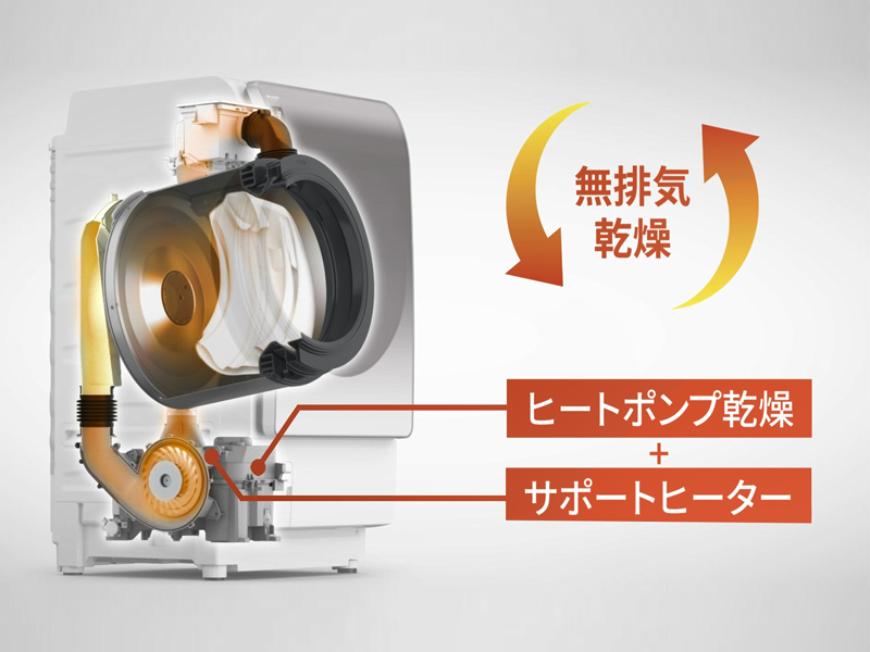 Amazon | 【セット買い】 シャープ ドラム式 洗濯乾燥機 ES-X11B-SL 左