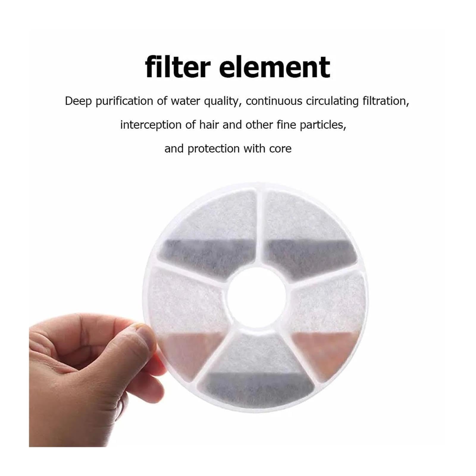 Filtro A Carbone Attivo Da 105/125 Mm For Bere Acqua For Gatti