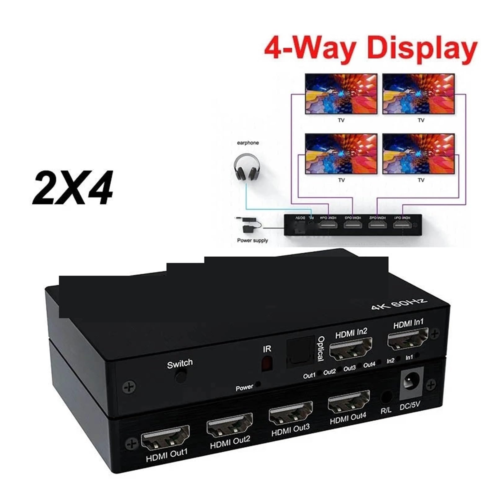 Splitter interruttore HMI 4K 60hz 2x2 2x4 commutatore 3.5mm Aud convertitore video 3D for PS4 DVD TV Box PC a 2 4 monitor proiettore per PC, TV via cavo(2x4)