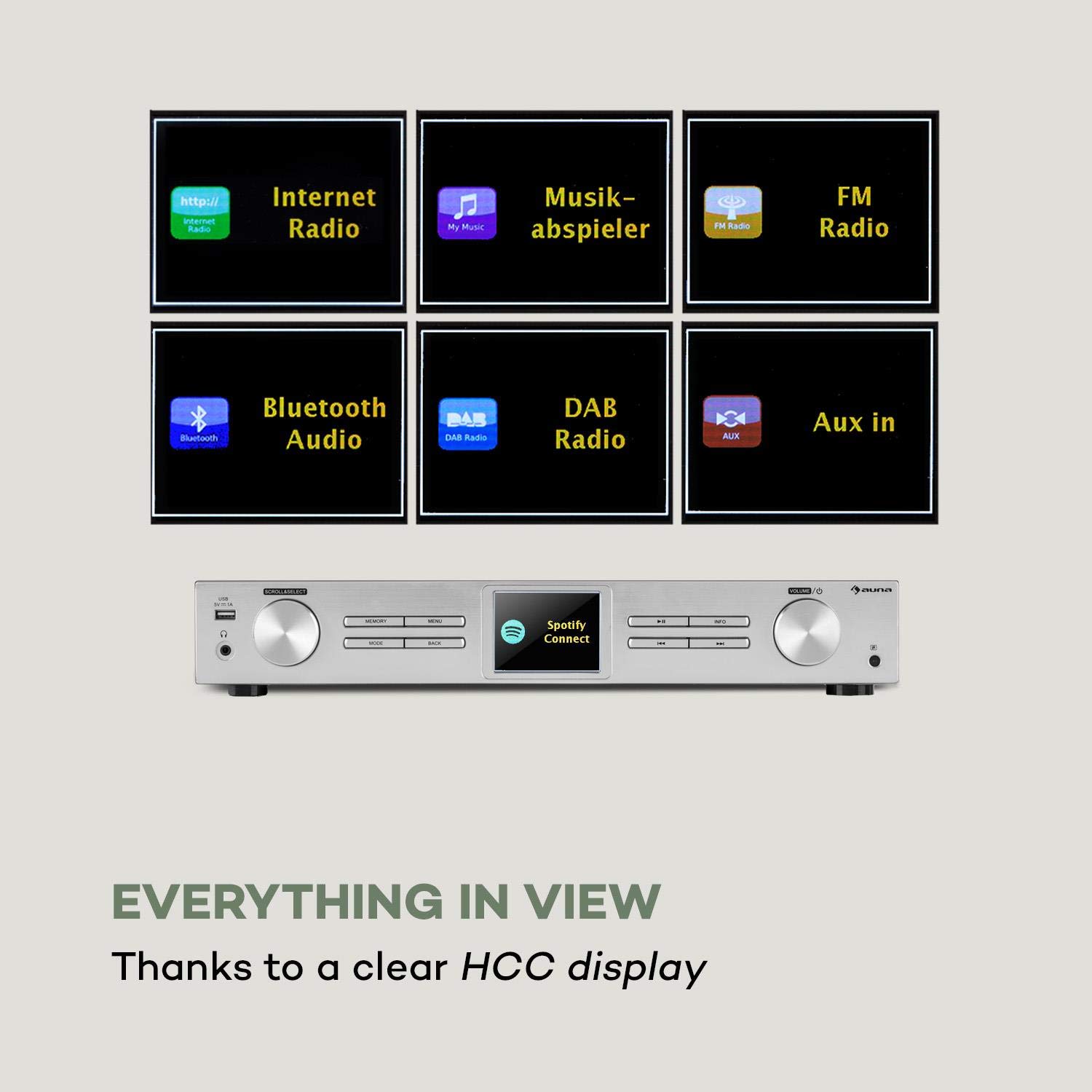 auna iTuner CD HiFi Receiver CD Player, HiFi Sytsem with