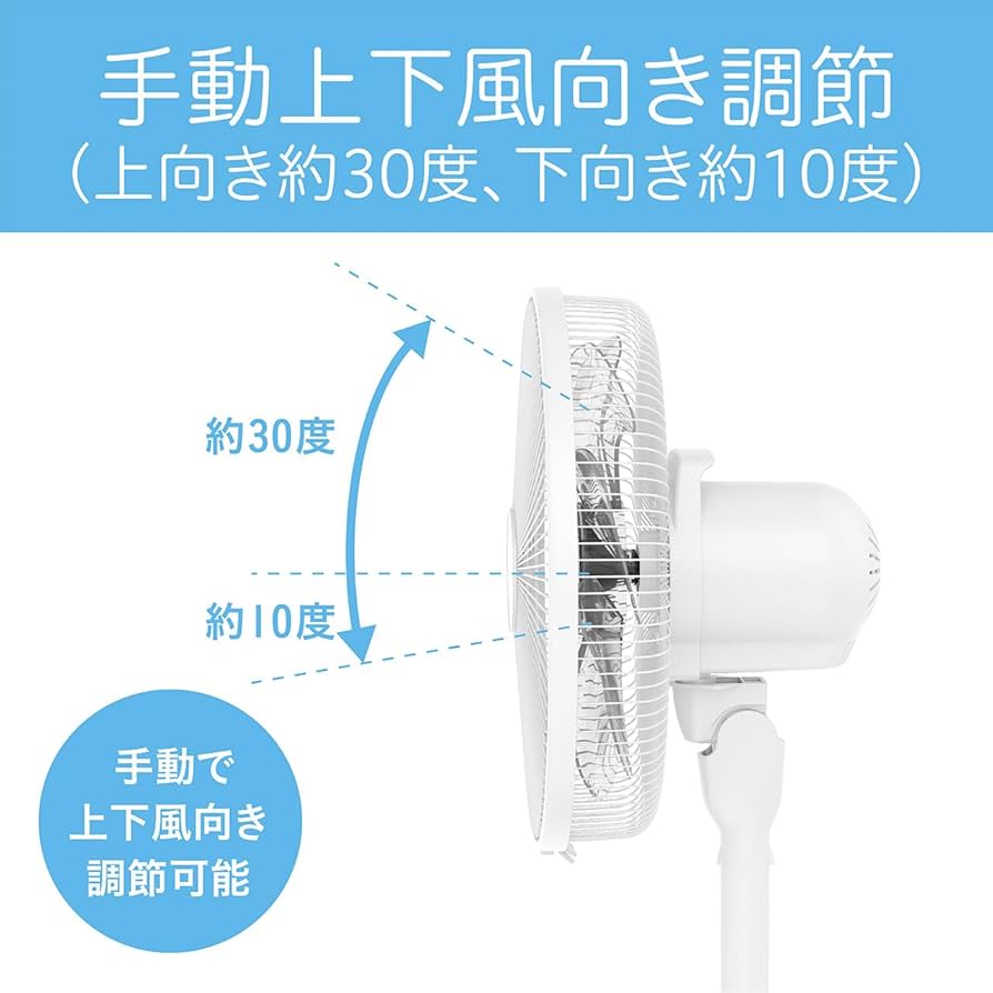TTT　金トレジャー1枚　扇風機 TTT 金トレジャー1枚 扇風機 TTT 金トレジャー1枚 扇風機 Amazon