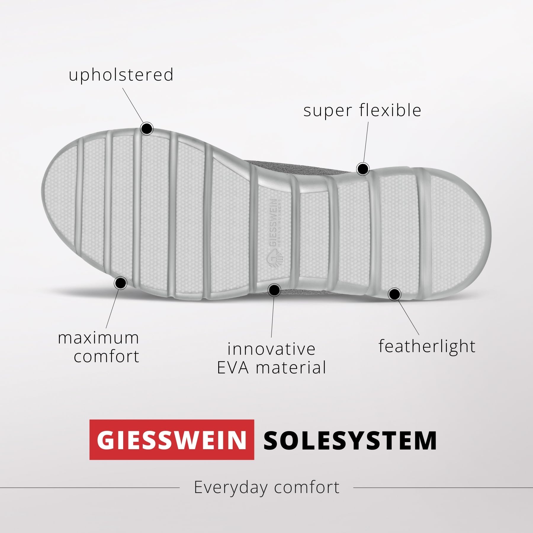 Giesswein Merino Runners Men - Breathable Merino Wool 3D Stretch Sneakers, Lightweight Men's Casual Shoes with Replaceable Footbed Grey