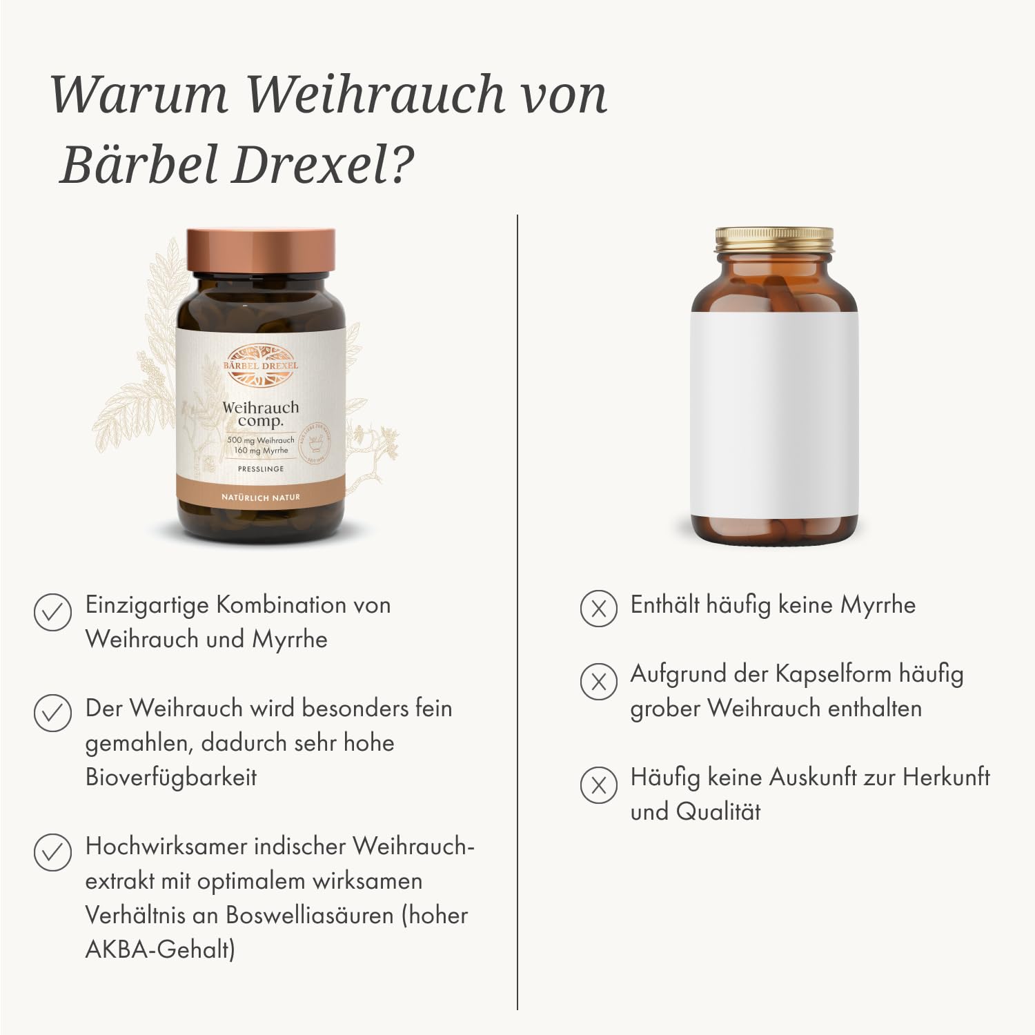 Weihrauch Extrakt Hochdosiert Boswellia Serrata mit Myrrhe (140 Stk) Ayurveda 100% Vegane Herstellung Deutschland Weihrauch comp. Tabletten ohne Zusätze Heilpflanze BÄRBEL DREXEL®