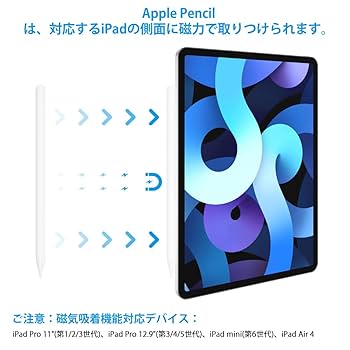 iPad Air(第5世代)Wi-Fi / アップルペンシル　もちひつじ Amazon | 【2025モデル対応】タッチペン Ciscle 専用ペン