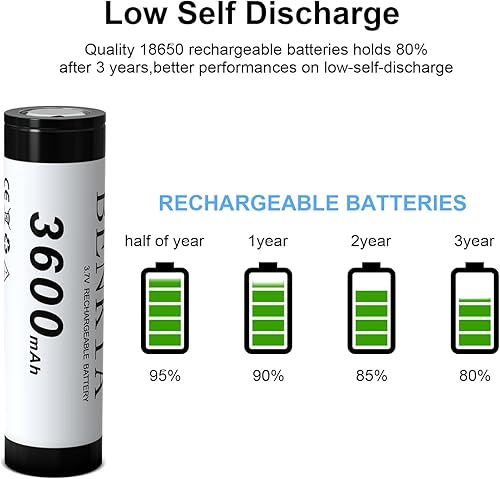 Vista 12 de Batería recargable 18650 3600 mAh gran capacidad 3.7 voltios baterías Li-ion botón superior 4 Pack para linterna faro Botón superior,Flat Top,Parte