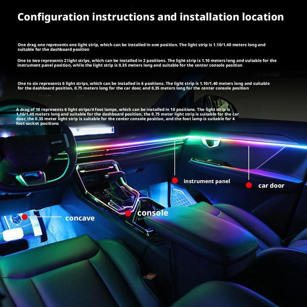 Amazon.co.jp: 車用LED室内灯 6in1 アンビエントライト RGB 1600万色