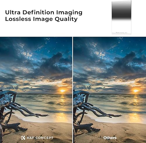 Miniatura 6 de K&F Concept Filtro de densidad neutra graduada inversa GND16 (4 Stop) de 100X150mm con 28 recubrimientos multicapa impermeable para lente de cámara