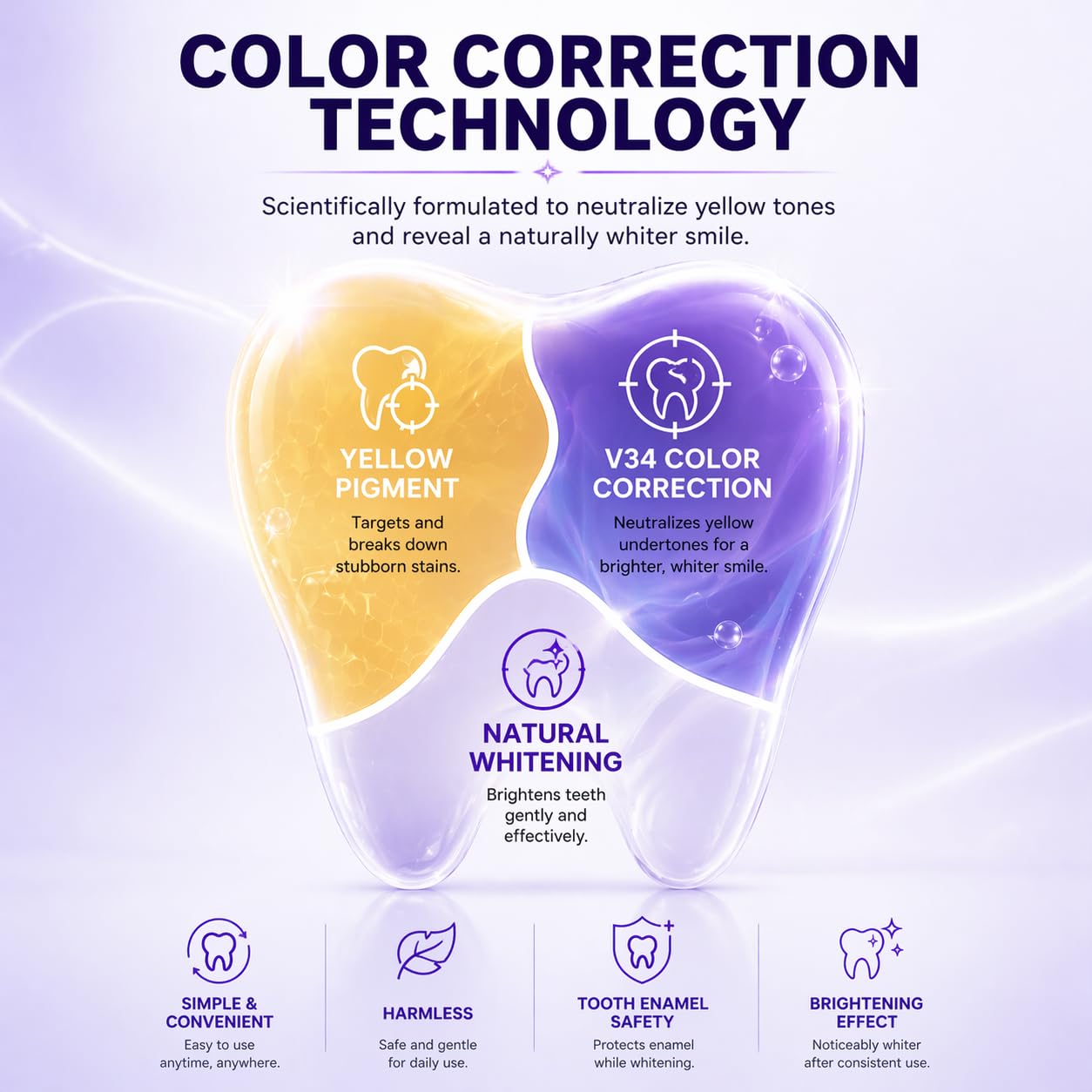 Purple Teeth Whitening Strips – V34 Color Corrector, 28 Strips (14 Treatments), Gentle Purple Whitening Strips for Teeth, Visibly Brighter Smile, Easy-to-Use Teeth Whitening Strips Purple — view 2