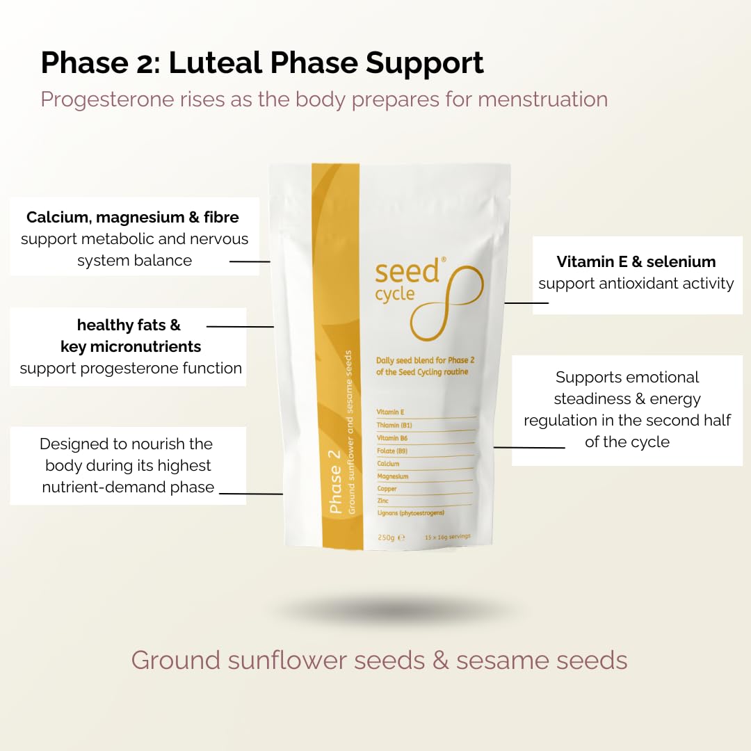 Kit 'Seed Cycling' pre-macinato Seed Cycle® per la salute e il benessere delle donne – Fase 1 e Fase 2: semi di zucca macinati, semi di lino, semi di girasole e semi di sesamo.