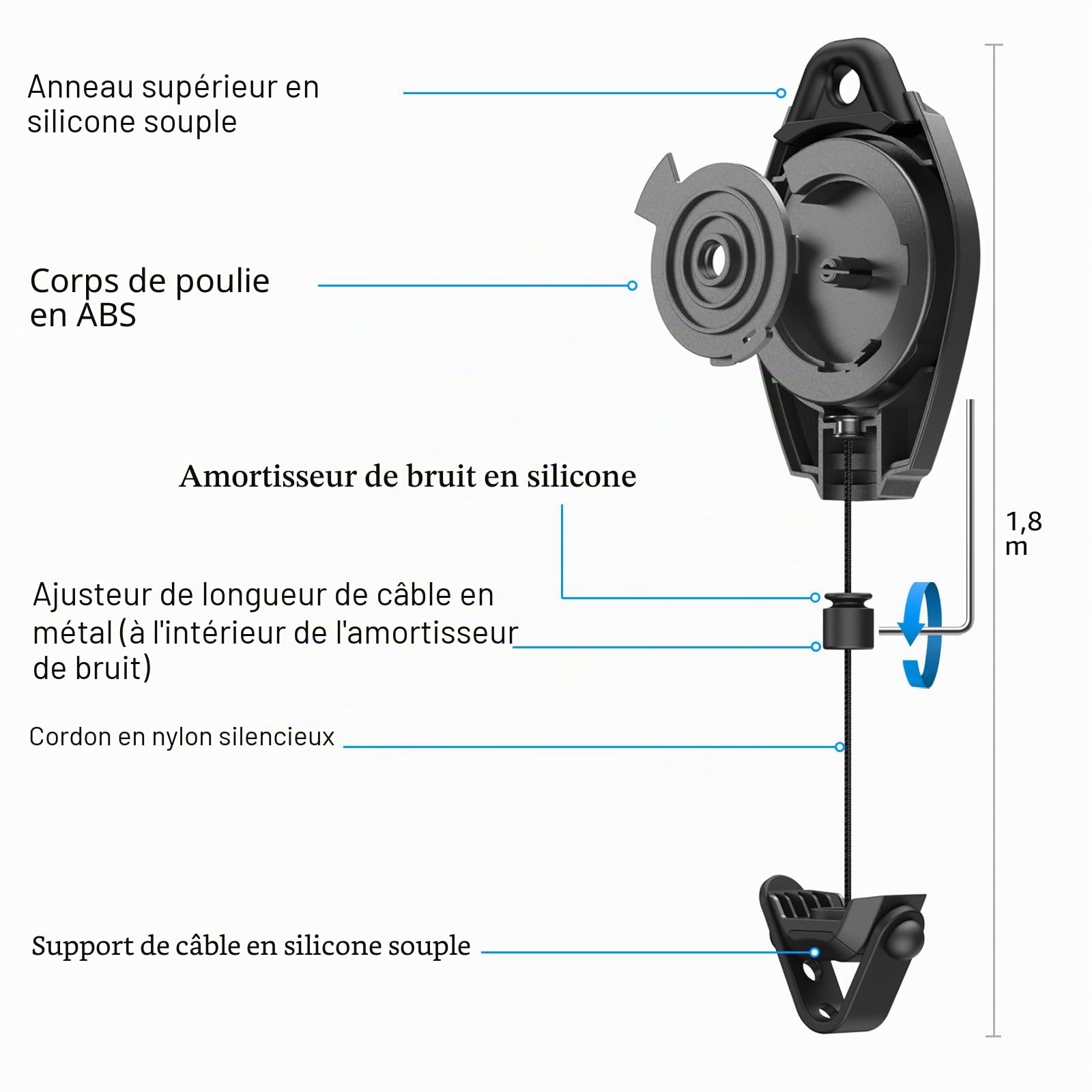 AMVR VR, système de poulie de Plafond rétractable pour Quest 3S/3/2/1/PSVR/PSVR 2/Rift/Rift S/Valve Index/HTC Vive/Vive Pro/HP Reverb G2 Link Cable (Noir)