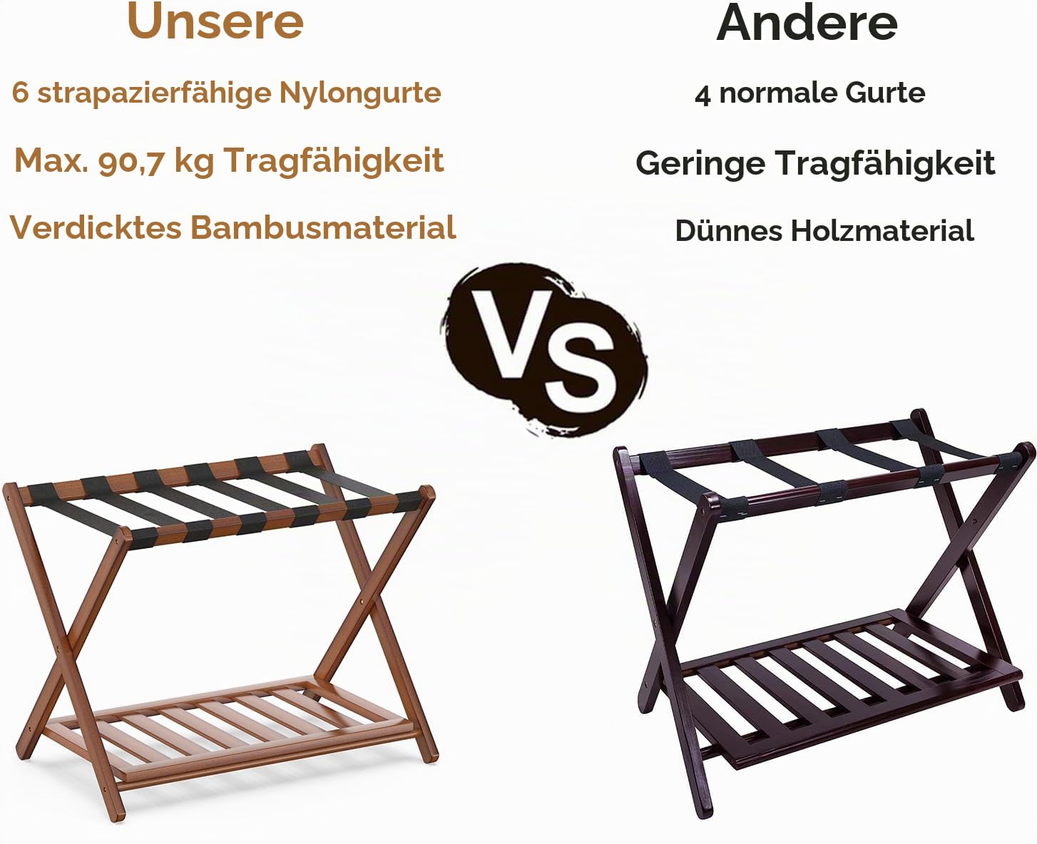 BAMBOOHOMIE Bambus Gepäckablage für Gästezimmer, 26,77" Klappbarer Kofferständer mit Ablagefach, Verstärkter Gepäckständer für Schlafzimmer und Hotels, Gepäckablage für Koffer (2er-Set, Braun)
