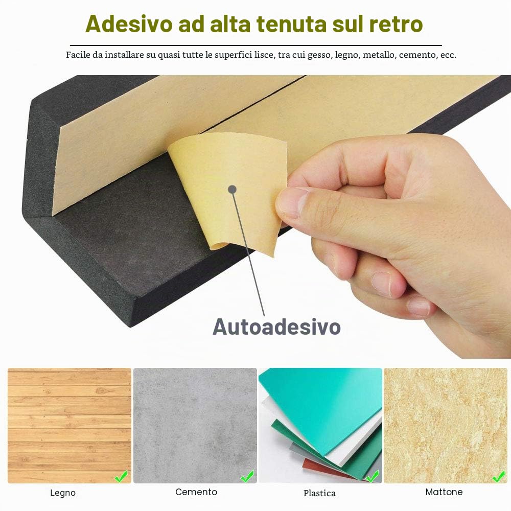 2 Pz Paraspigoli per Garage Paracolpi Flessibile Adesivi Antiurto 40x15x2 cm Protezioni per Paraurti in Schiuma Garage Paraspigoli Muro per l'Installazione in un Garage o Parcheggio