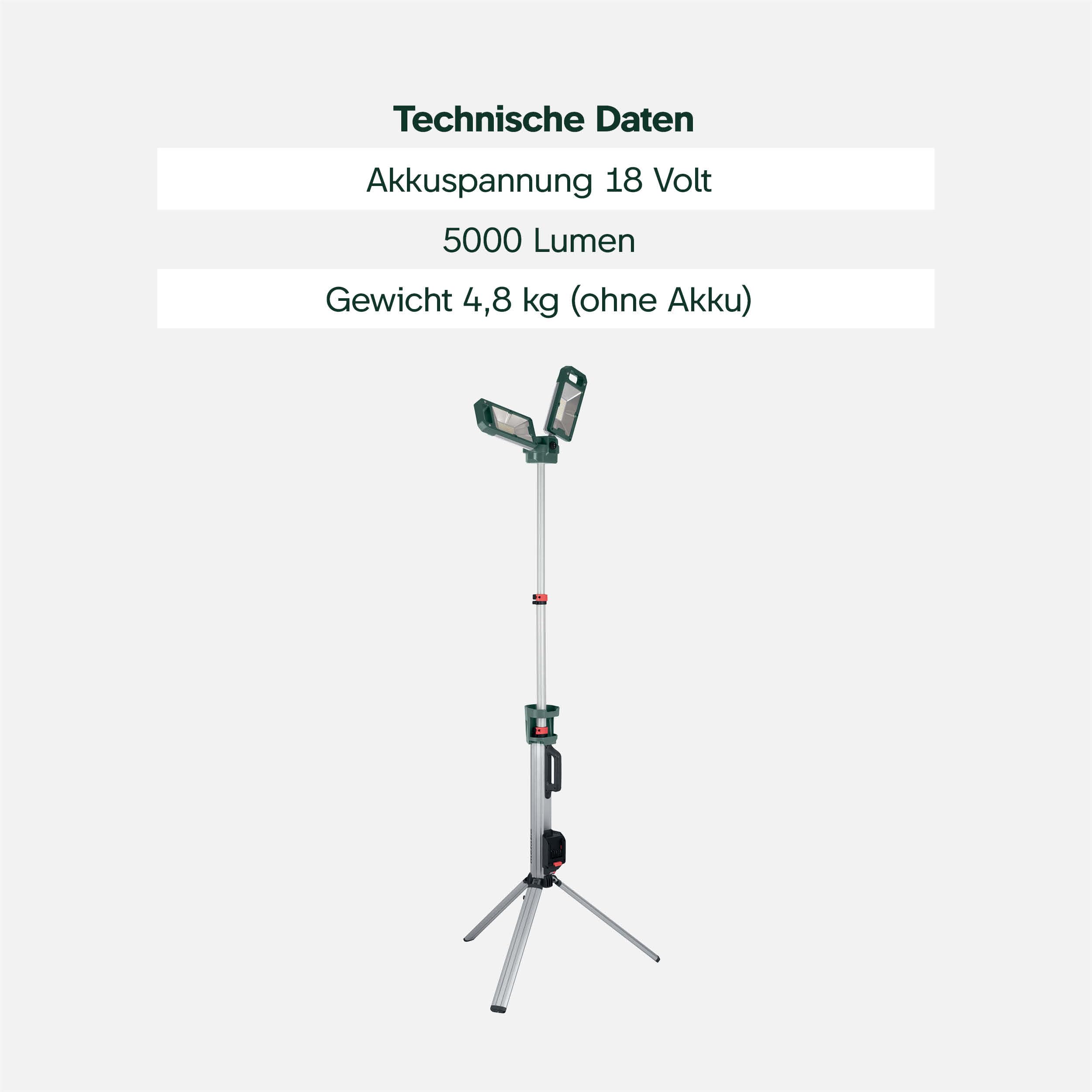 metabo Akku-Baustrahler BSA 18 LED 5000 DUO-S - 18V, 5000 Lumen - Leistungsstarke LED-Arbeitsleuchte für Baustelle Werkstatt Innen Außen, robustes Gehäuse, flexibel einsetzbar - Ohne Akku & Ladegerät