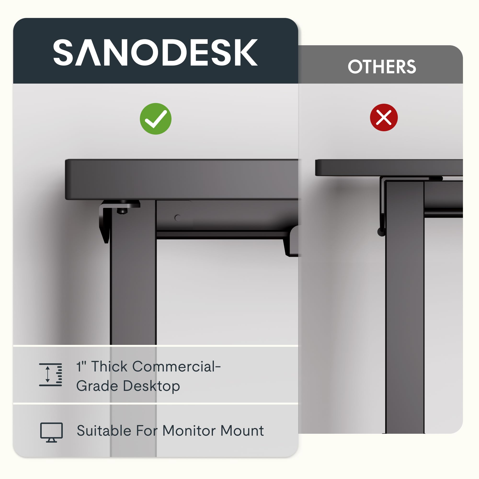 SANODESK L Shaped Standing Desk Adjustable Height Electric Corner Standing Desk 71 x 63 inch Sit Stand Computer — view 8