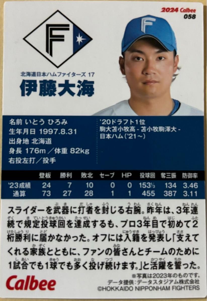プロ野球カード　伊藤大海エラーカード プロ野球チップス エラーカード 伊藤大海 - メルカリ