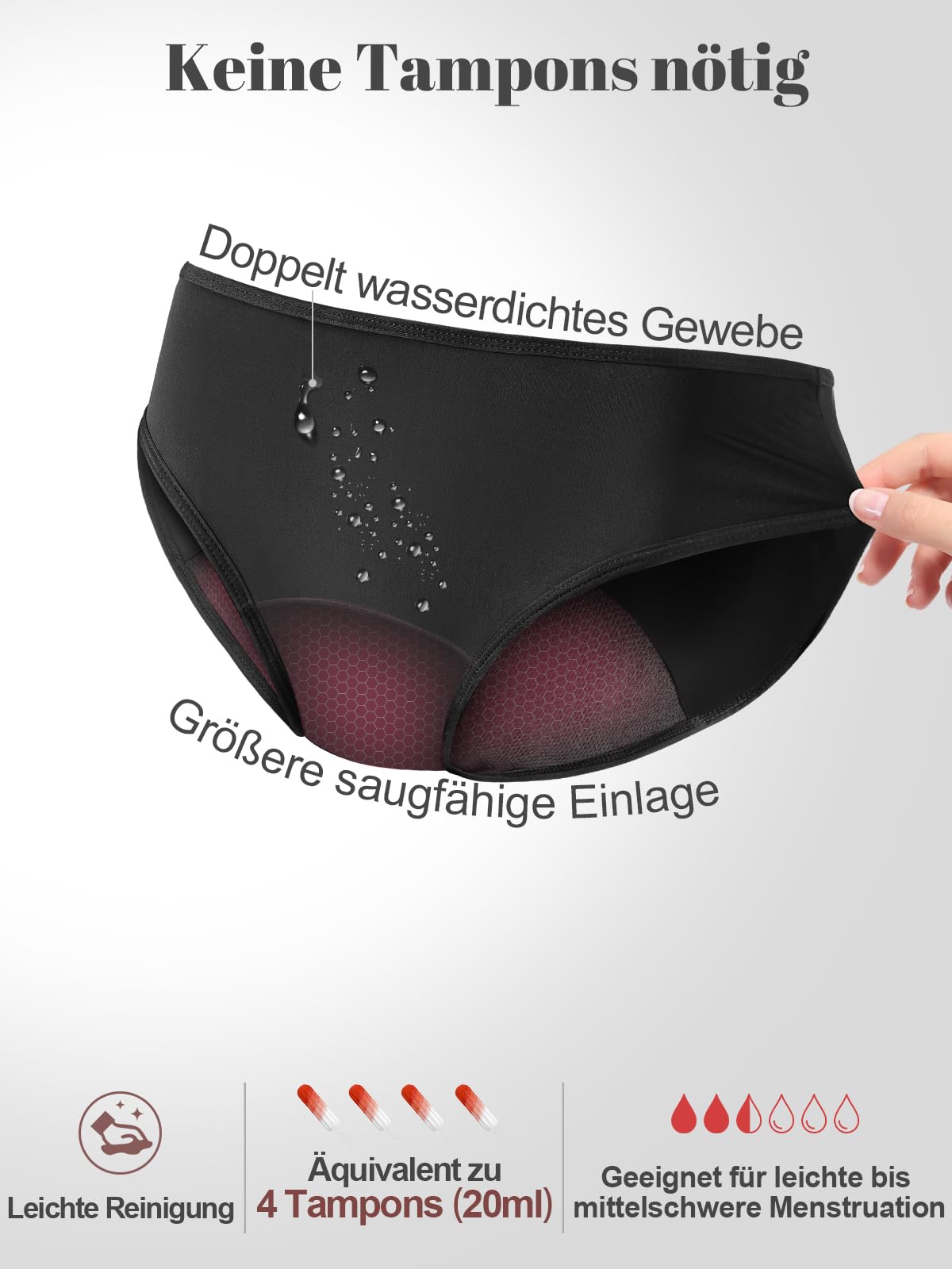 Periods Traje de baño para nadar Mujer 4 capas a prueba de fugas Pantalones Periódicos Bikini Menstrual Negro Flujo de luz