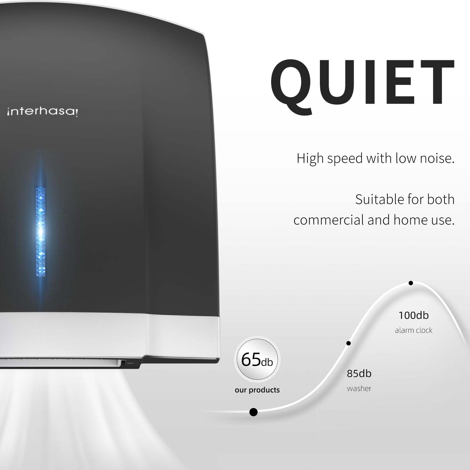 interhasa! Asciugamani Automatico con sensore a infrarossi per Il Bagno di casa, Extra Silenzioso, Basso Rumore (40 Db), Asciugamani a Parete, Coperchio Compatto in ABS,1800W (Nero)